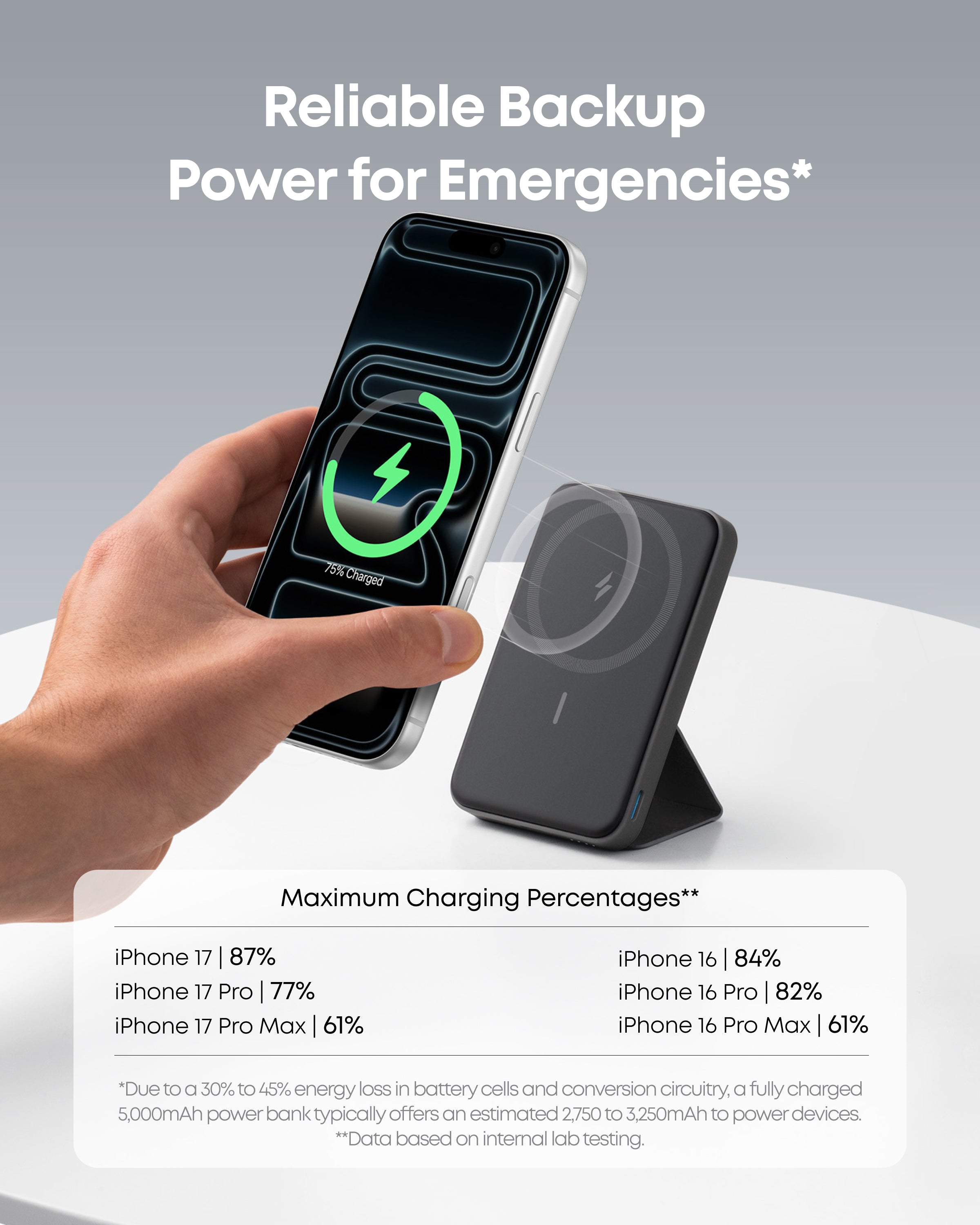 Anker <b>622</b> Magnetic Battery (MagGo)